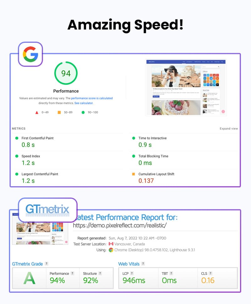 Realistic WP material design theme speed test